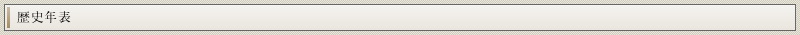 歴史年表